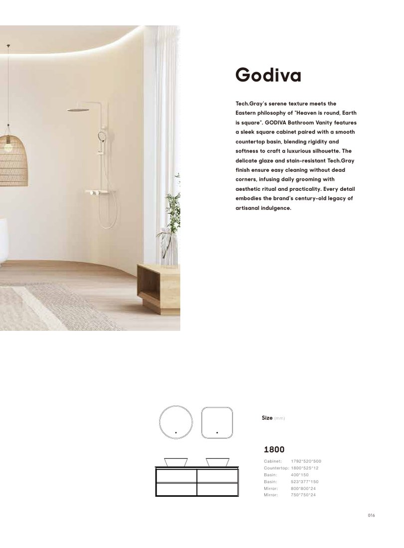 Godiva Vanity Series